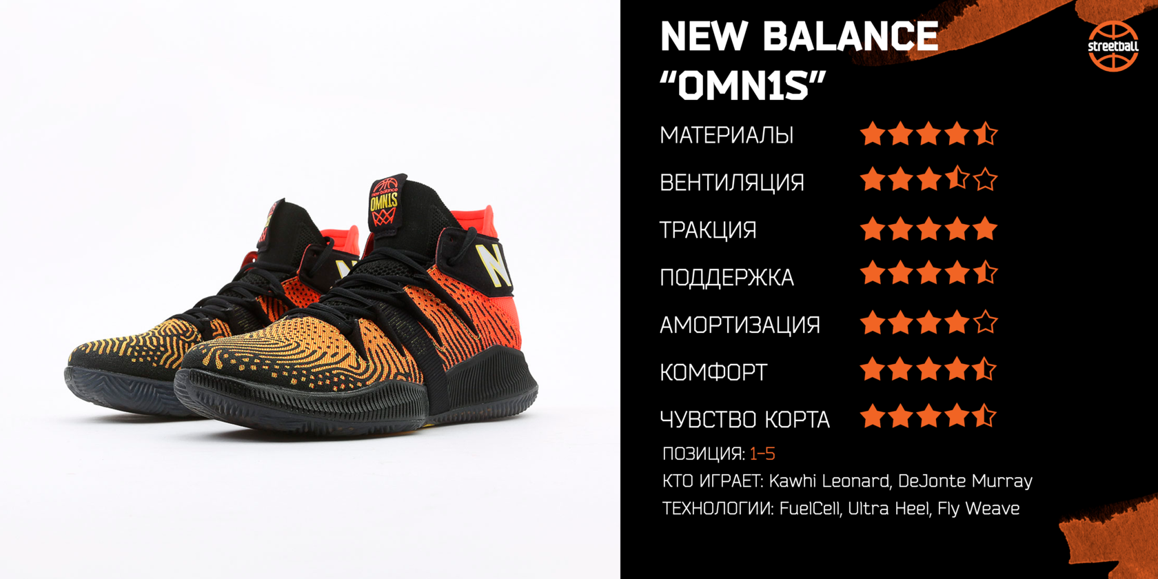 omnis new balance