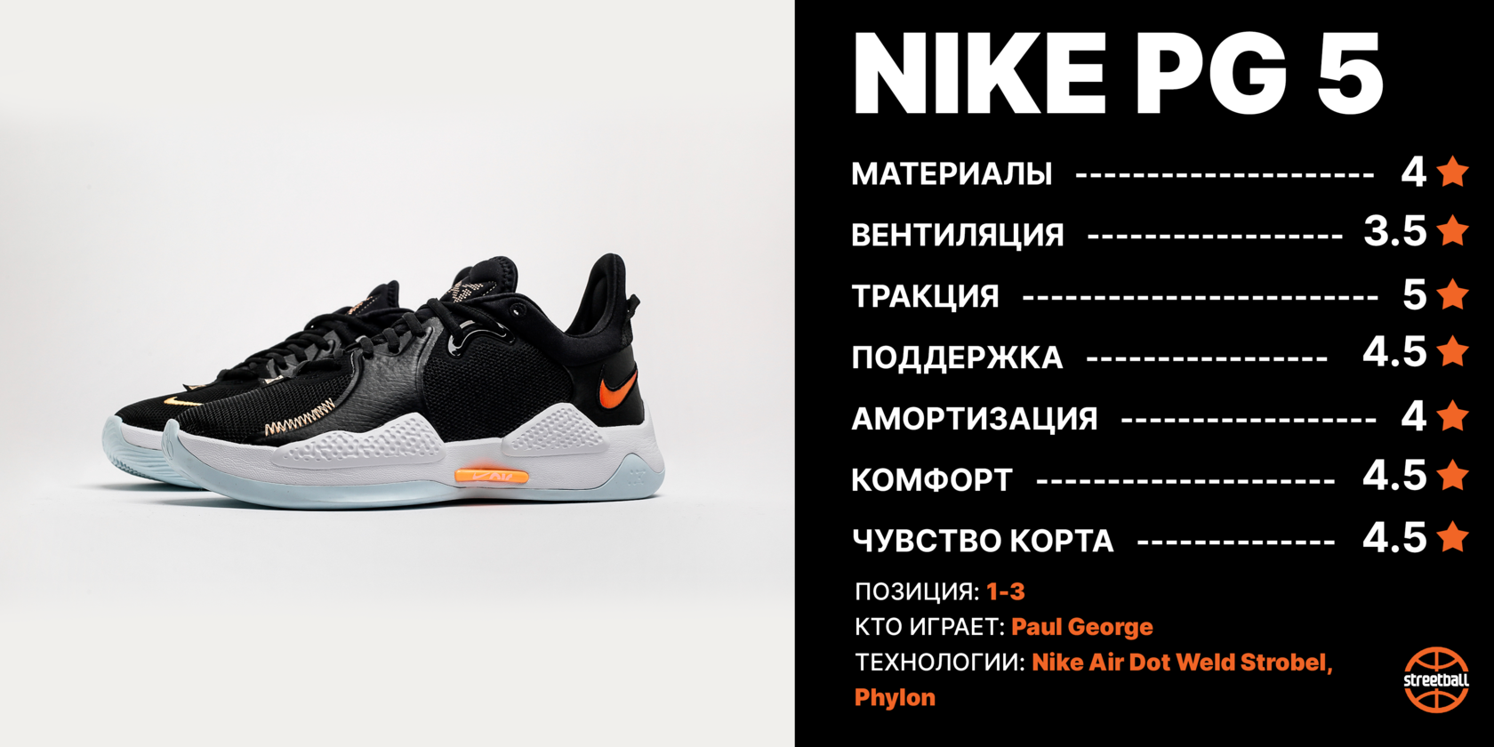 Обзор nike. Nike pg5 обзор. Nike PG 5 Beige Gold. Nike PG 6 тракция. Nike PG 5 Ep picked Pepper.