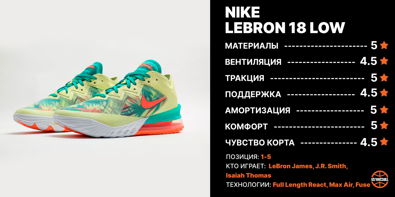 Обзор nike. Найк Леброн 18 Low. LEBRON 18 Low Space Jam. Леброн в Nike LEBRON 18 Low. Nike LEBRON 18 Low обзор.