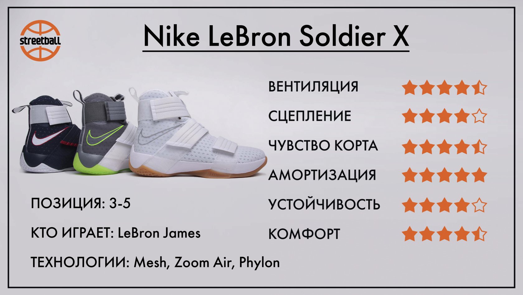 Lebron zoom soldier on sale 10