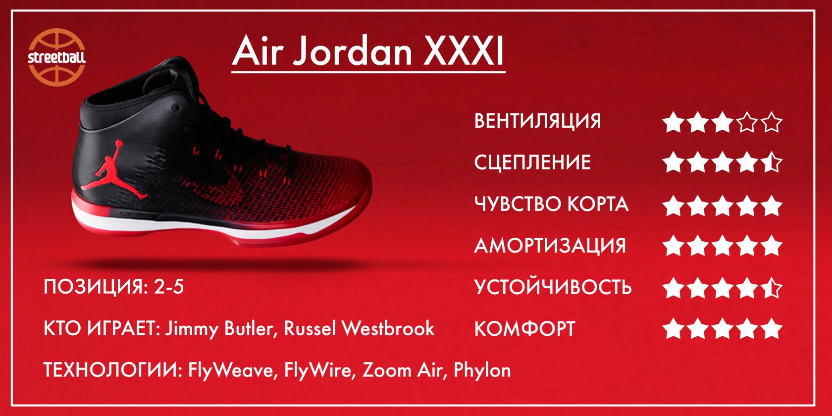 Jordan 31 shop flight 5