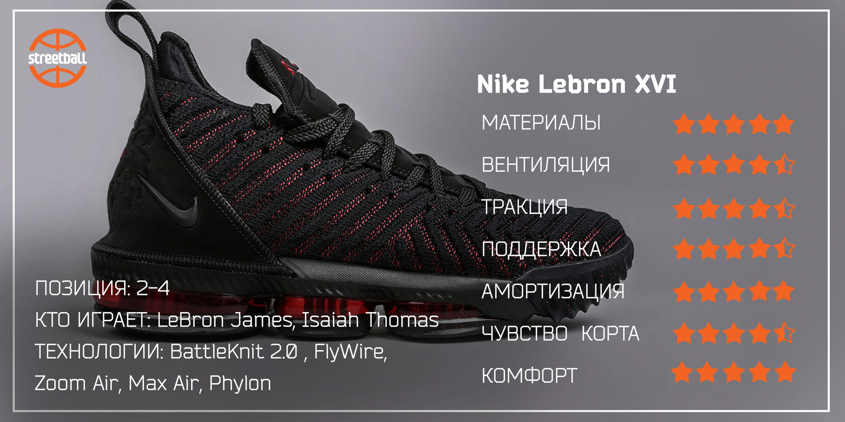 Lebron best sale 16 zoom