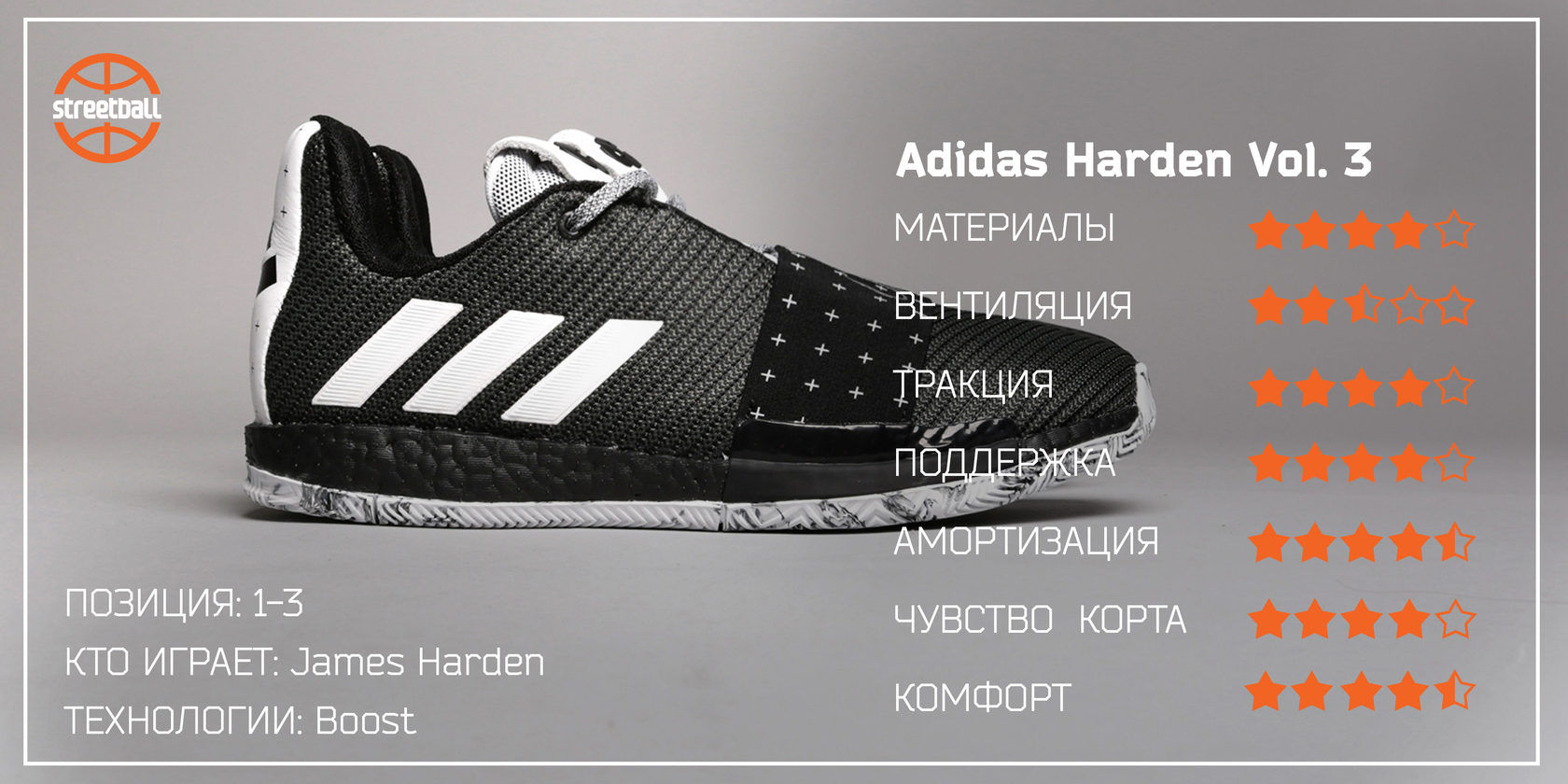 Adidas harden vol 3 hot sale youth