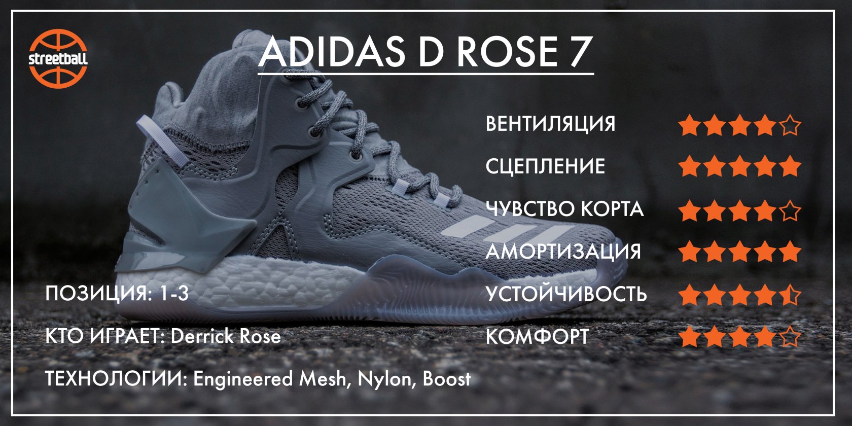 D rose sales 7 knicks