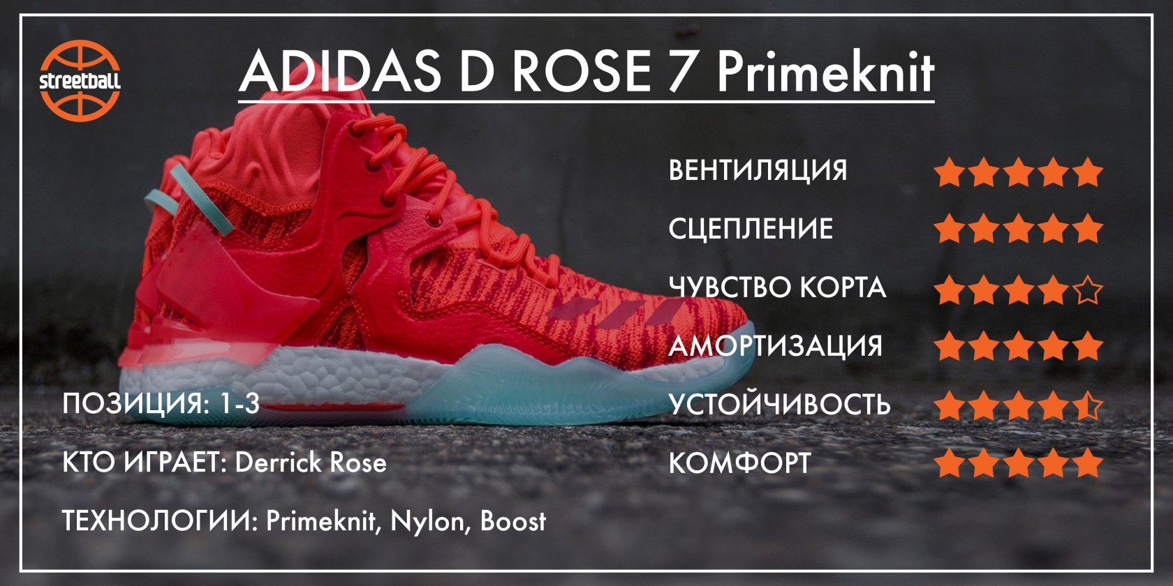 D rose 7 black best sale history month