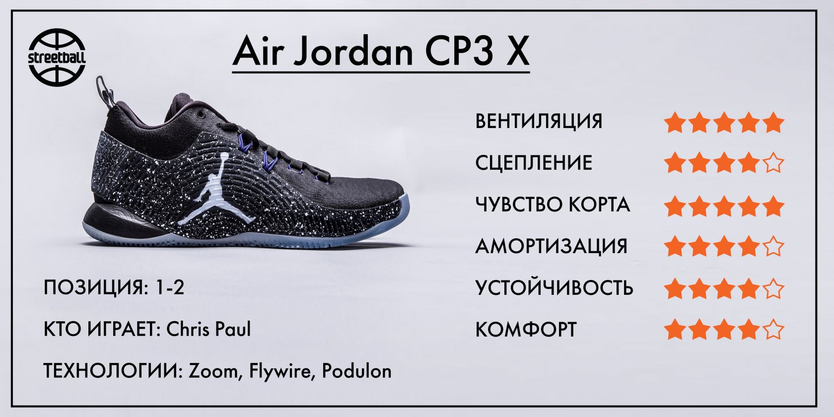 Jordan CP3.X StreetBall