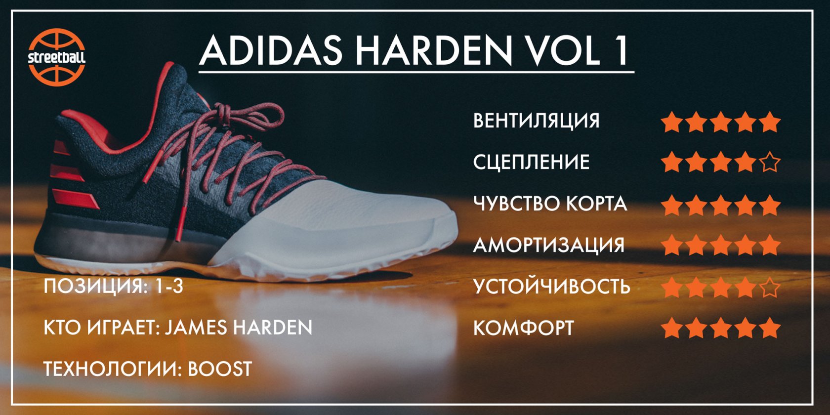 James harden vol 1 on sale black