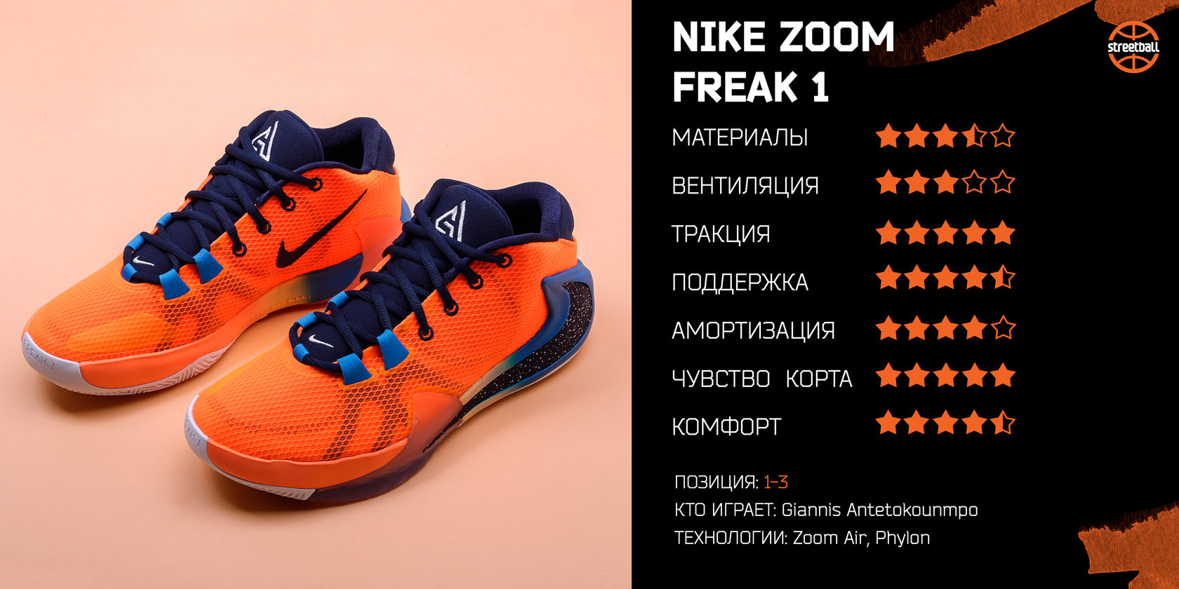 Nike freak 1 mvp online